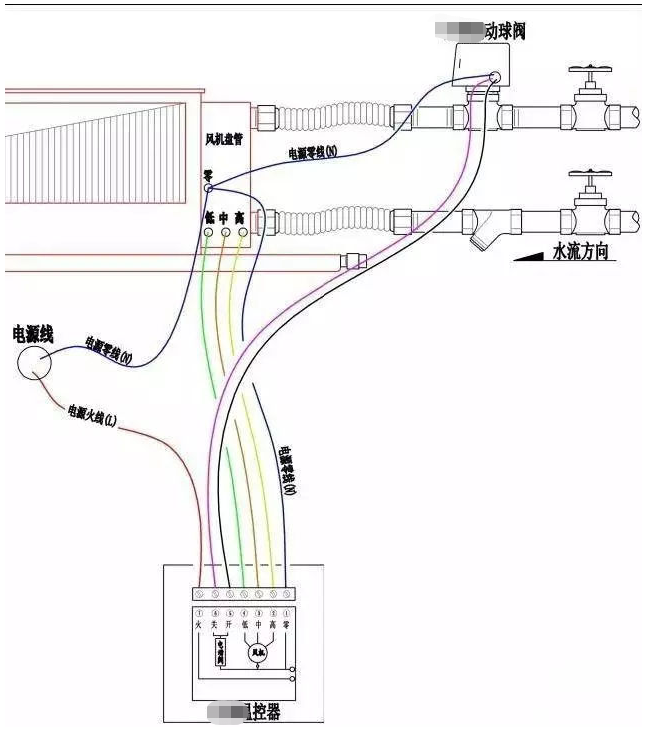 風(fēng)機(jī)盤(pán)管接線(xiàn)圖