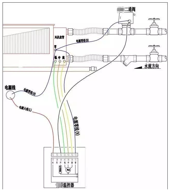 風(fēng)機(jī)盤(pán)管接線(xiàn)圖